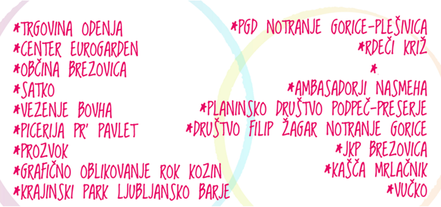 Sponzorji Barjanskega Živ Žava
